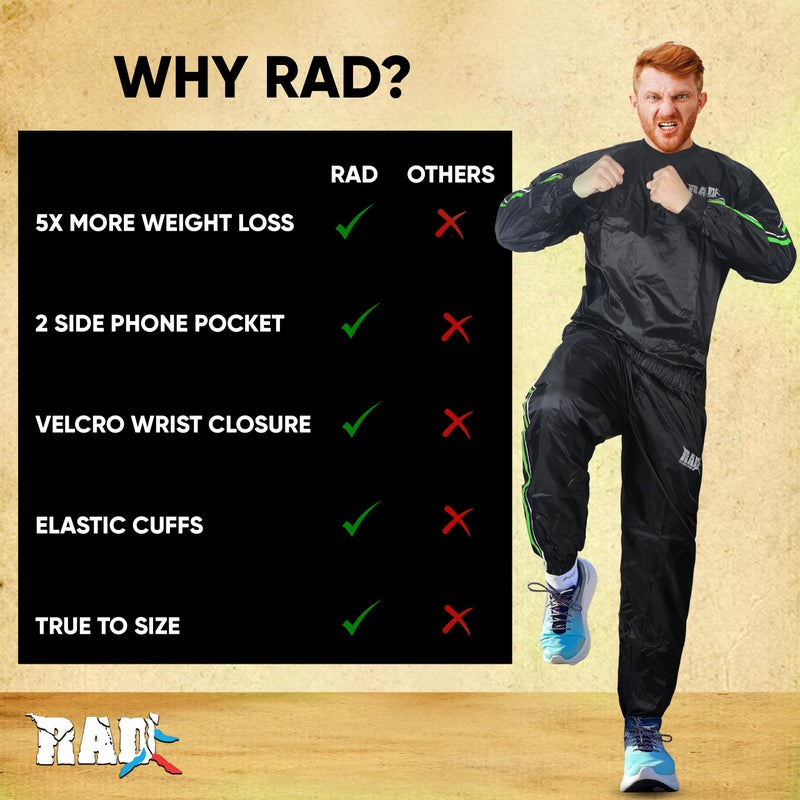 RAD Sauna Sweat Suit for Men & Women (Medium To 6XL) for Weight Loss & Fat Burn Sweating Suit (Green, 3XL) - Image 5